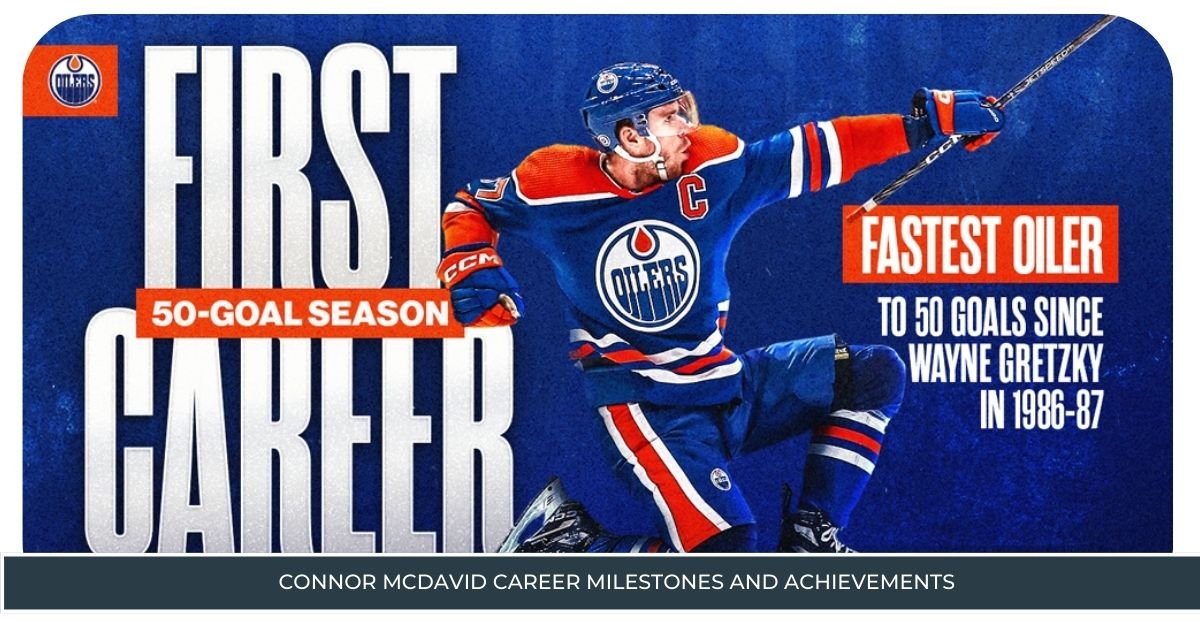 Connor McDavid Career Milestones and Achievements